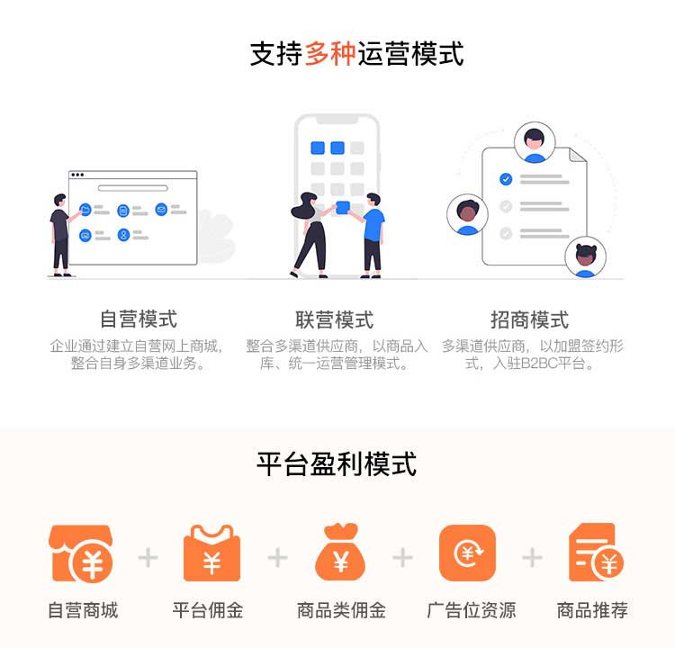 商場(chǎng)級(jí)商城系統(tǒng)(圖4)